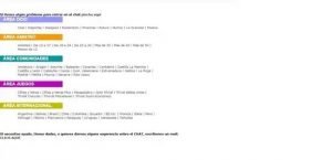 Chat Social: Las mejores redes sociales para CHATEAR