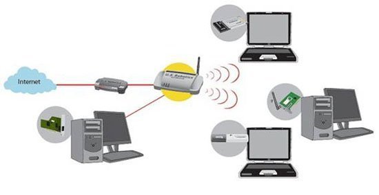 redes-informaticas- (17)