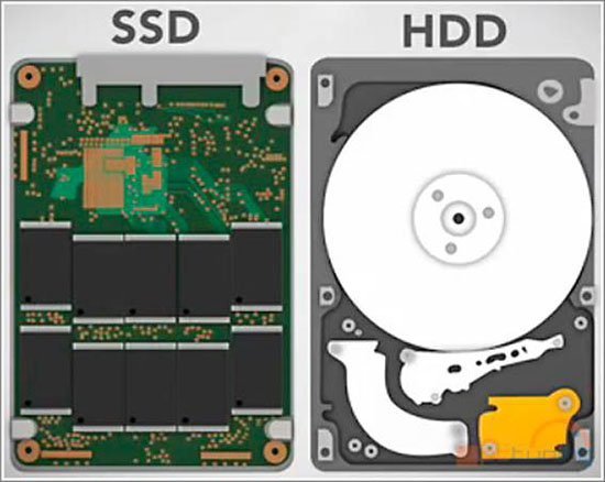 todo-sobre-discos-ssd- (20)