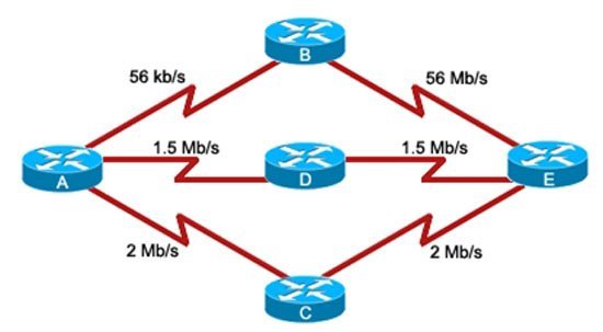 differences-between-hub-switch-router- (4)