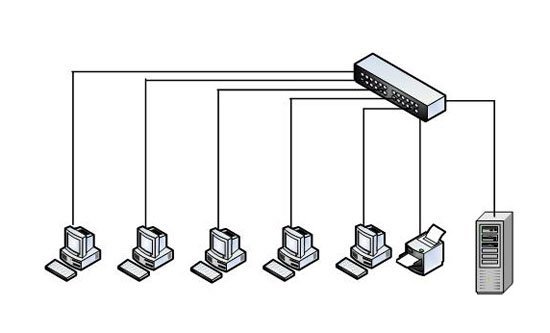 differences-between-hub-switch-router- (7)