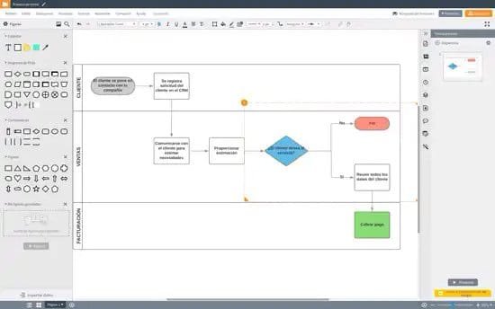 Diagrama de flujo