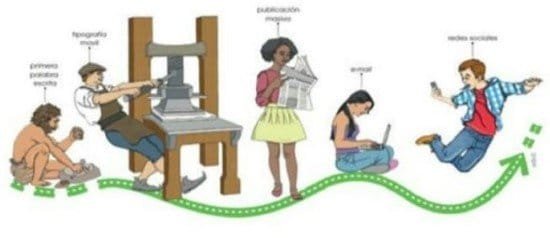 Tecnología de operación
