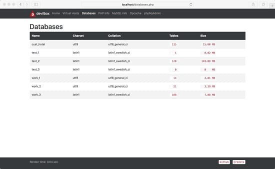 Sistema de gestión de datos en suites ofimáticas