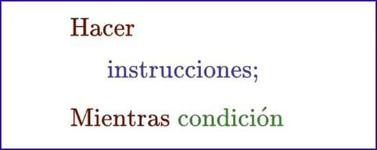 Estructuras iterativas en el pseudocódigo bucle hacer