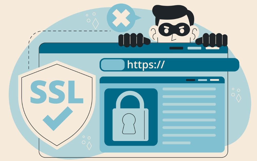 Certificados SSL